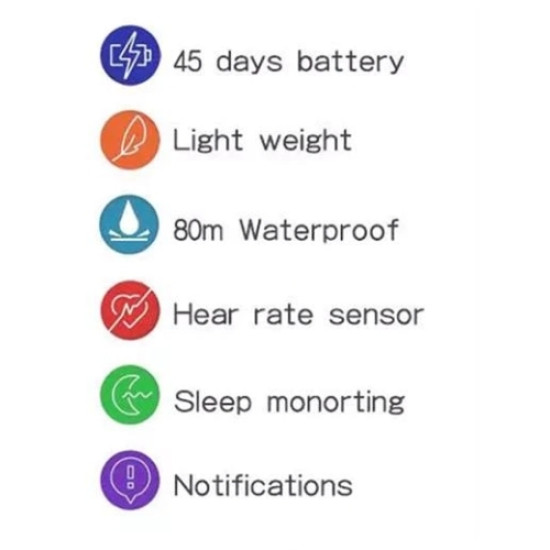 Personalized Lenovo C2 Fitness Tracker Black Smartwatch