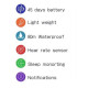 Personalized Lenovo C2 Fitness Tracker Black Smartwatch